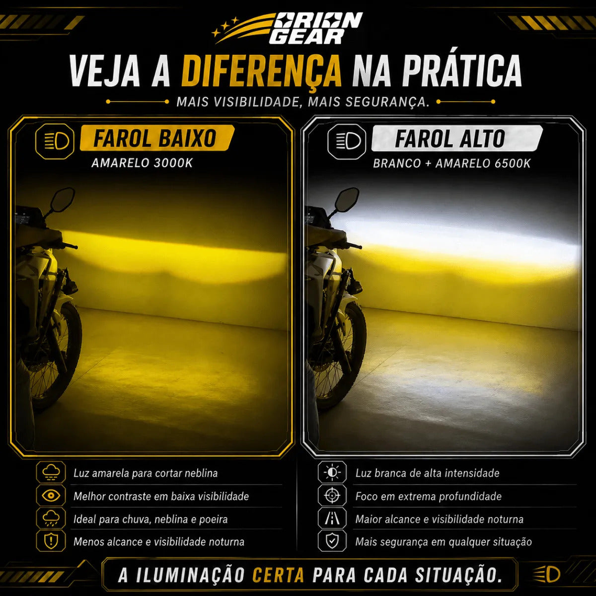 Par Farol De Milha Moto Led Lâmpada Auxiliar Neblina 120w