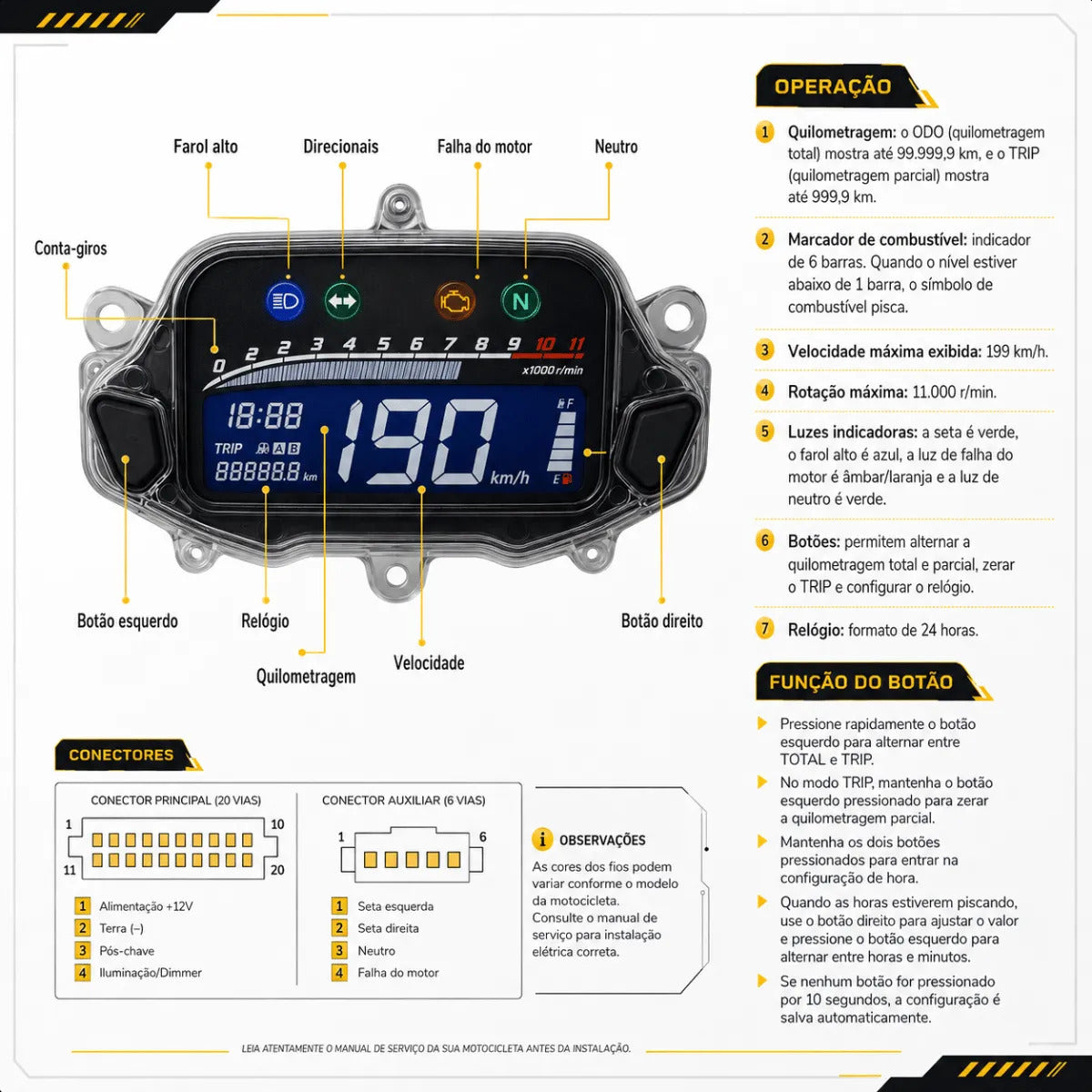 Painel Digital Blackout Honda Cg Fan Titan 160 2015/2022