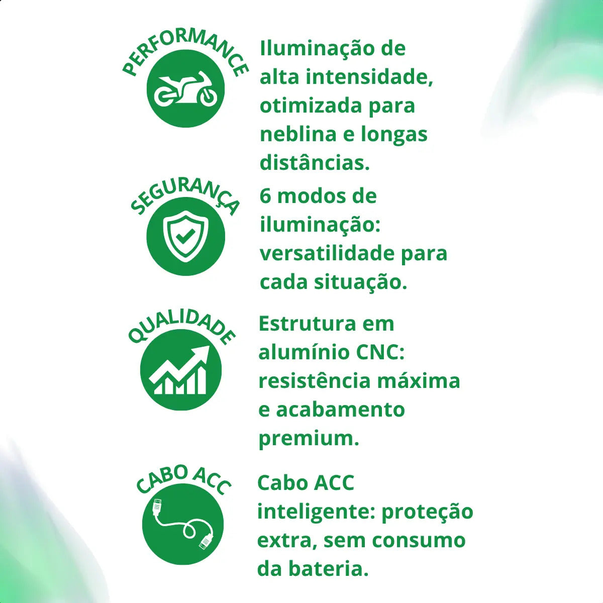 Par Farol De Milha Led Motocicleta Lâmpada Auxiliar Neblina