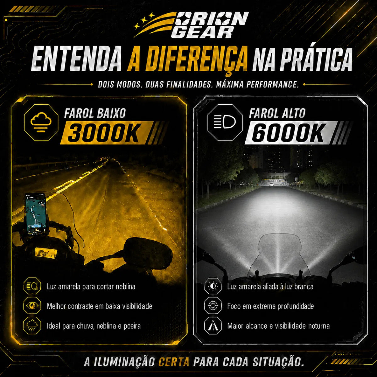 Par Farol De Milha Moto Led Auxiliar Neblina 180w Strobo
