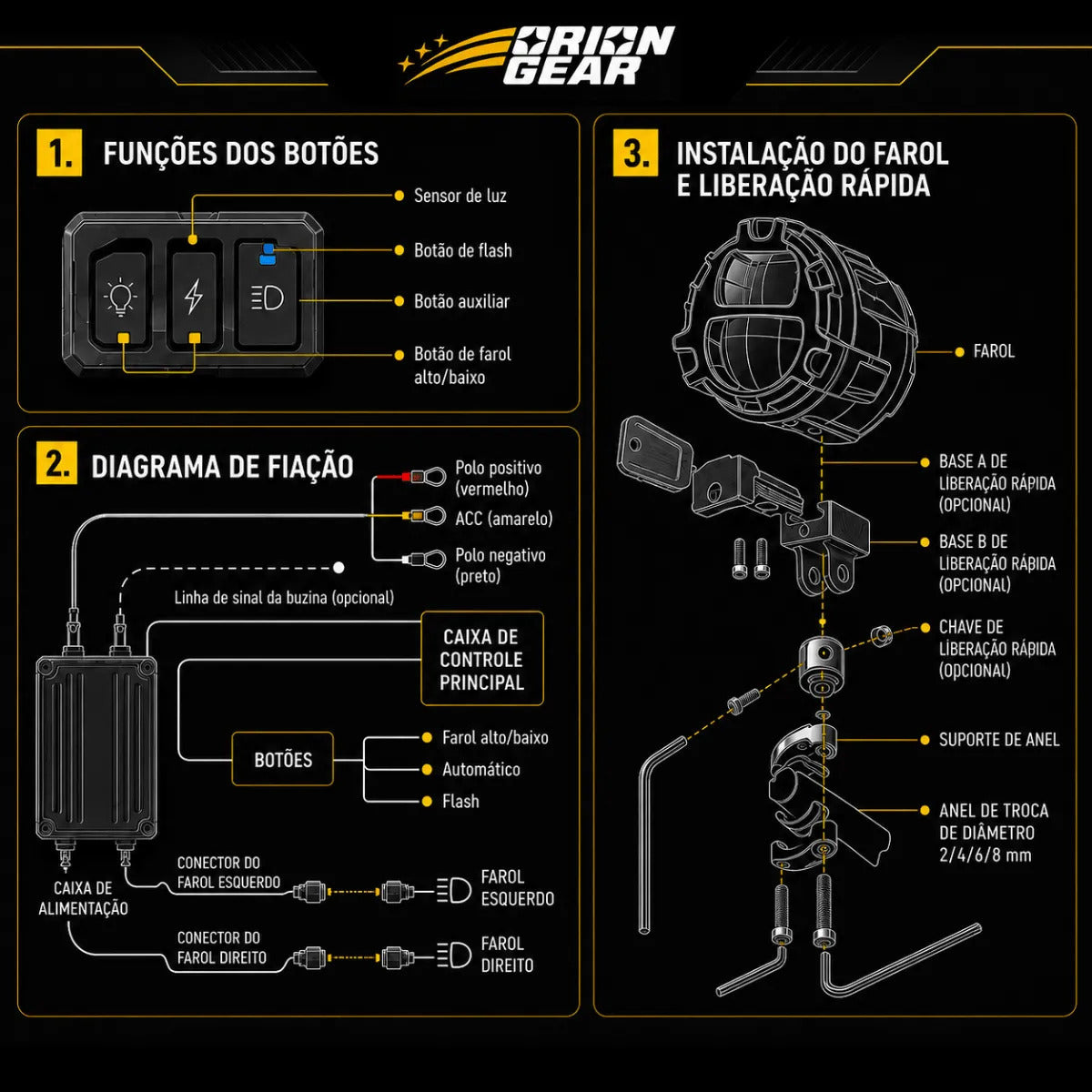 Par Farol De Milha Moto Led Lâmpada Auxiliar Neblina 120w