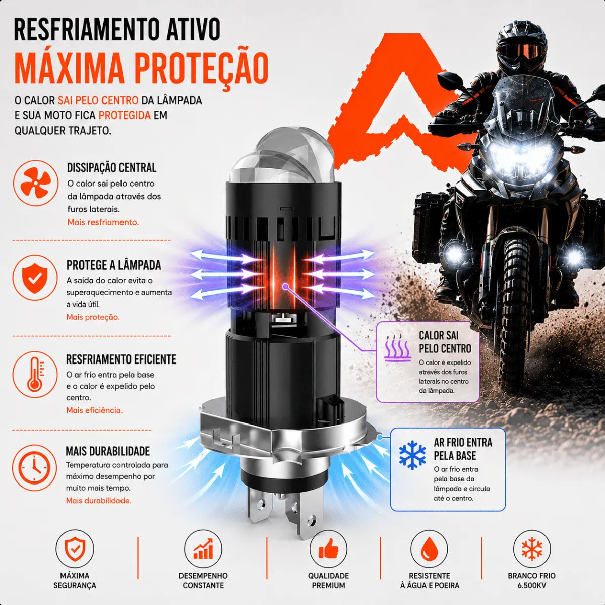 Farol Lâmpada Super Led Projetor Moto Canhão 360 H4 6000k