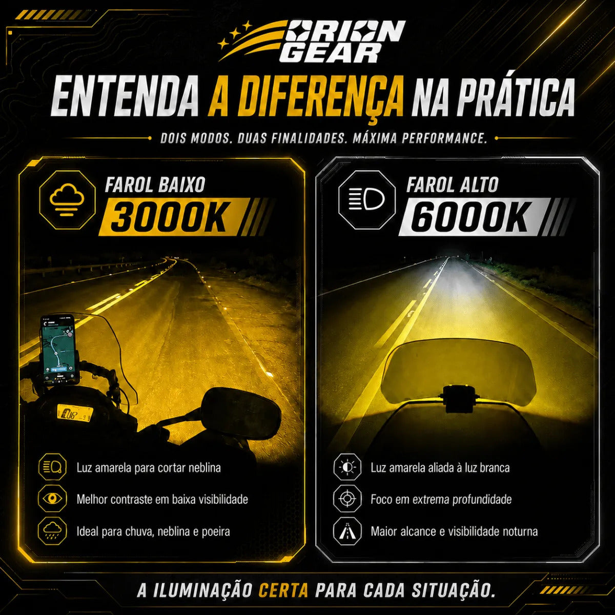 Par Farol De Milha Para Moto Led Auxiliar Neblina 120w X80