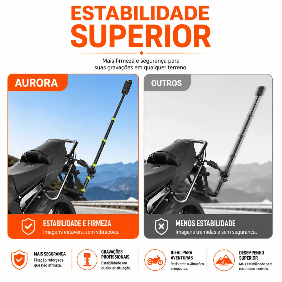 Bastão De Câmera Com Suporte Para Moto Selfie Gopro Insta360