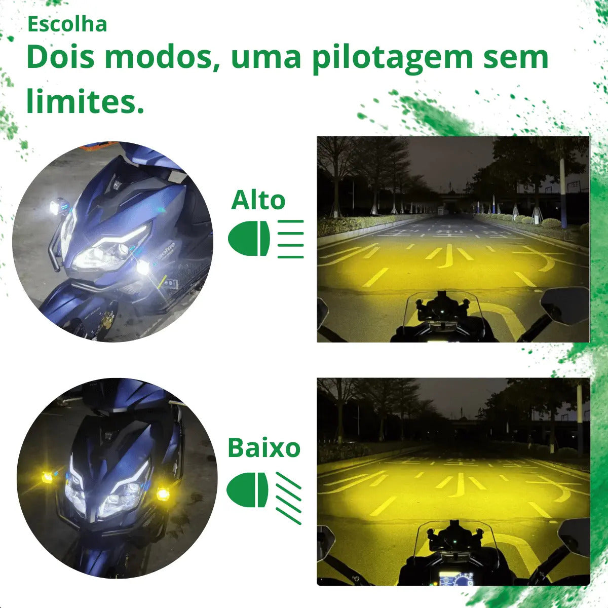 Par Farol De Milha Led Motocicleta Lâmpada Auxiliar Neblina