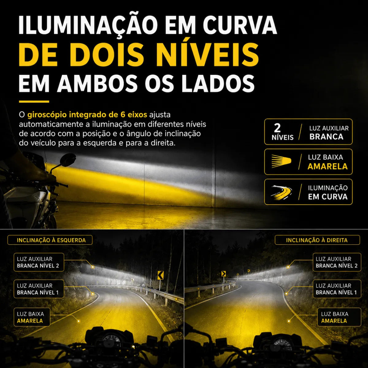 Par Farol De Milha Moto Led Lâmpada Auxiliar Neblina 120w