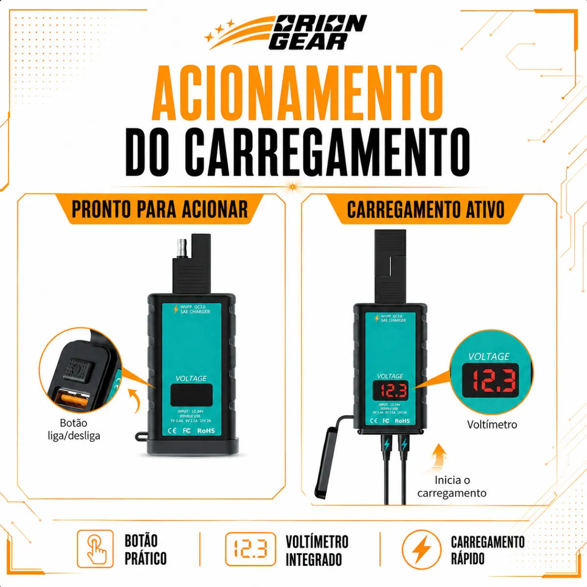 Carregador Celular Moto Usb Tipo C 12v Prova D'água Turbo