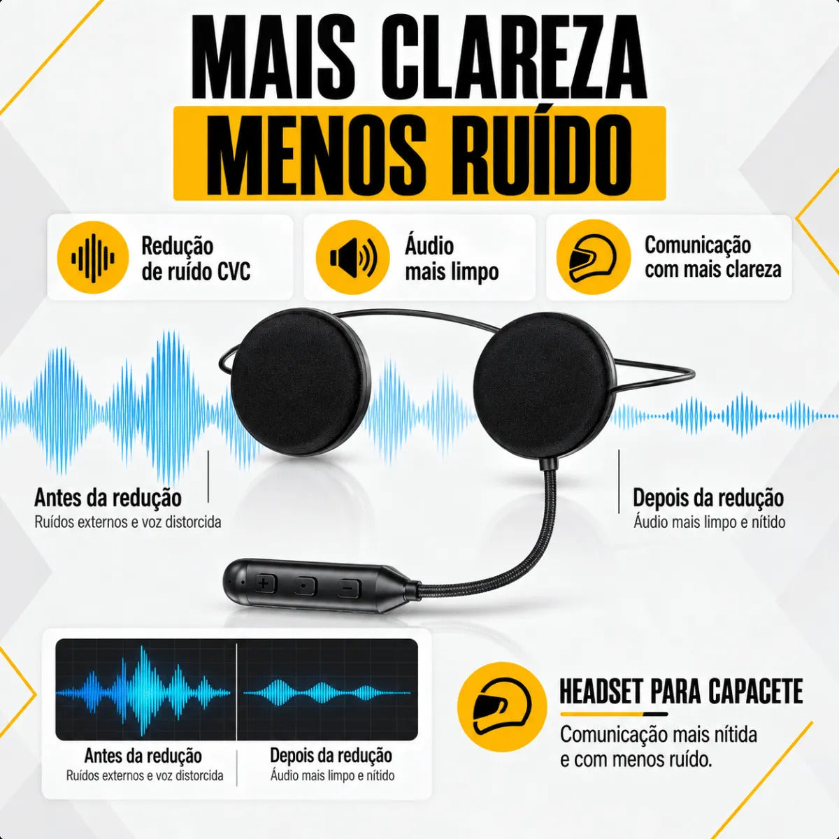 Fone De Ouvido Capacete Moto Bluetooth Sem Fio 5.3 Headset