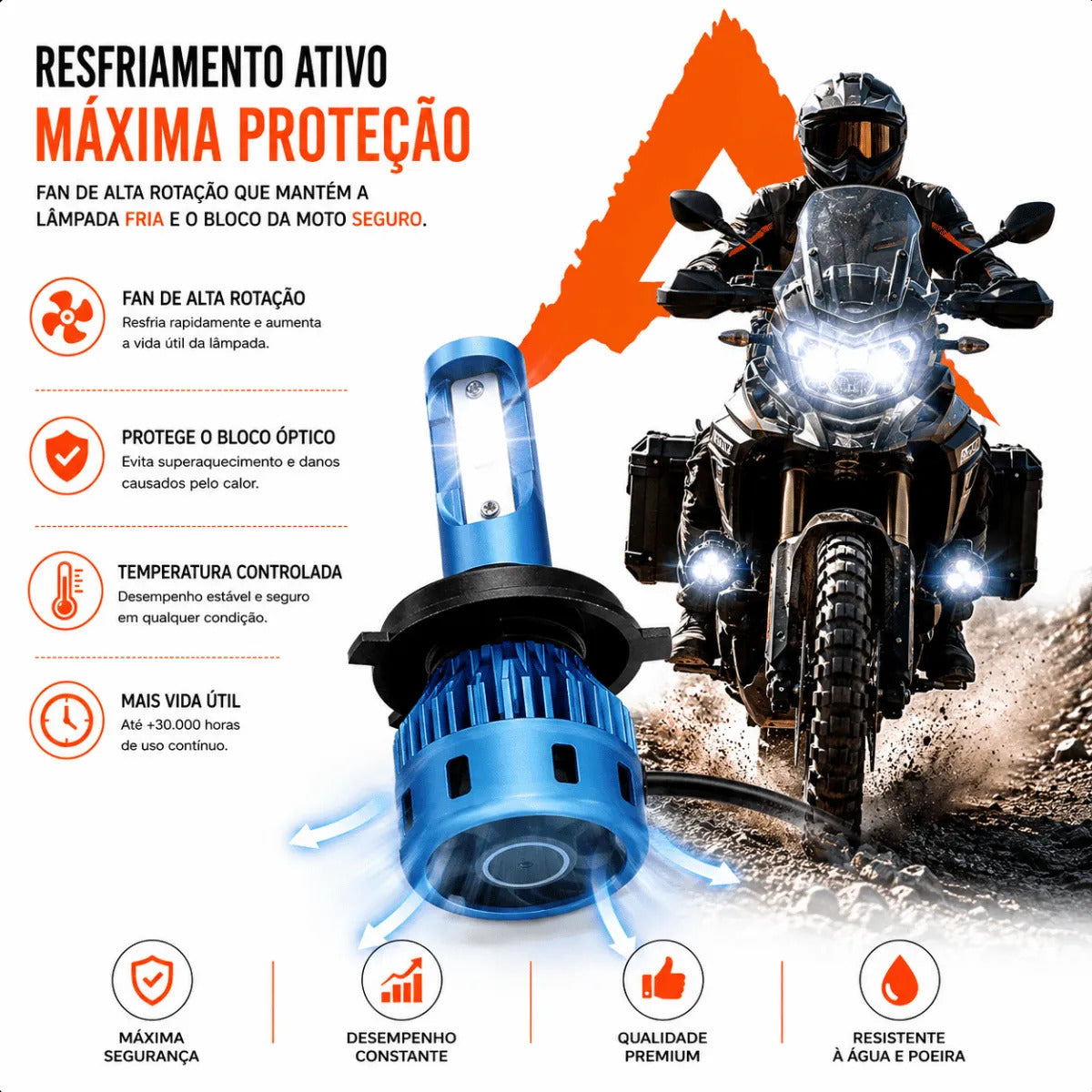 Lâmpada Led Farol H4 Moto Carro Alto E Baixo 7500kv 4000lm